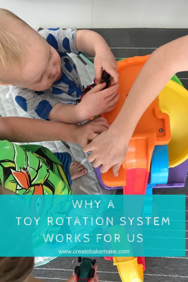 How a Toy Rotation System works